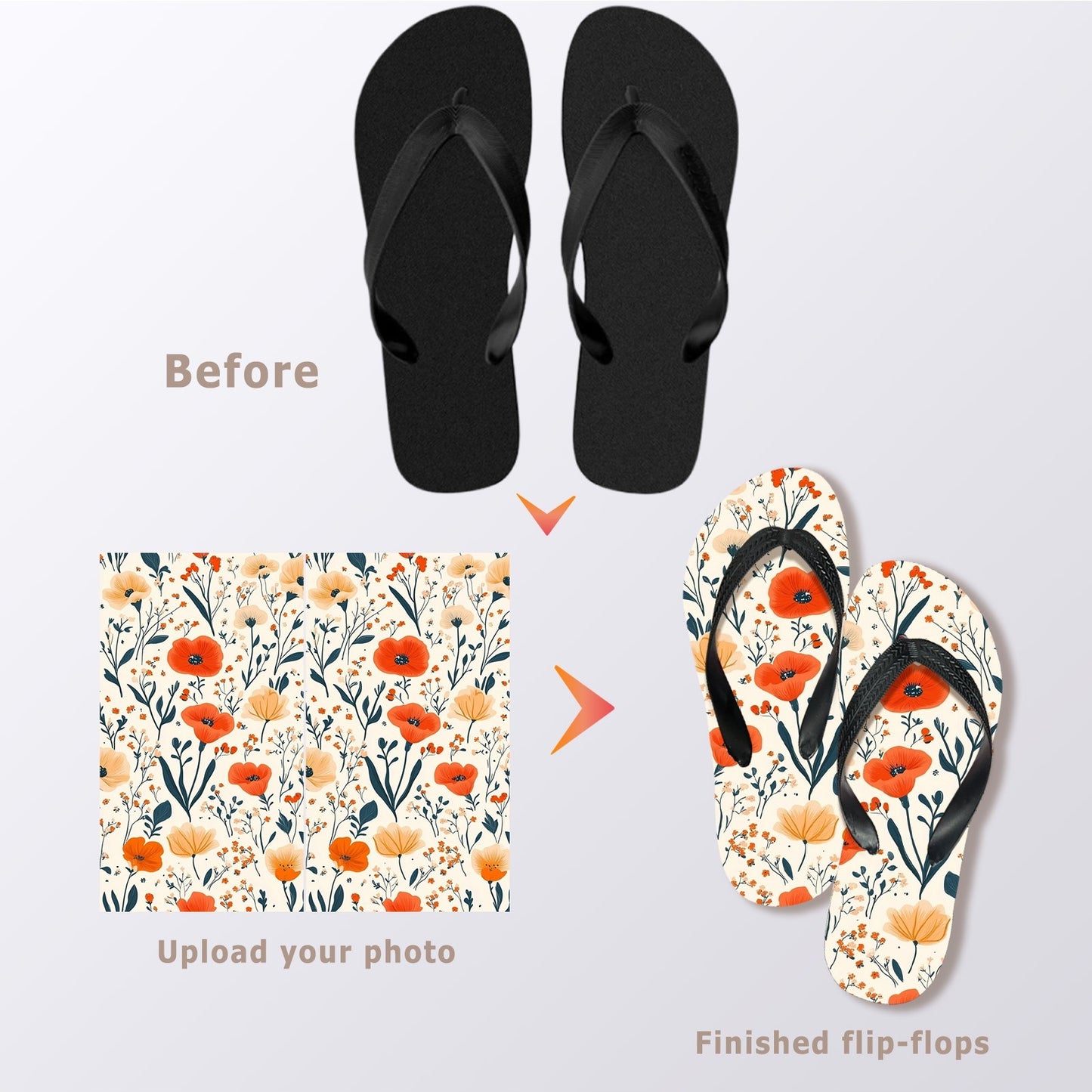 Men's Custom Photo/Pattern Flip Flops - Non-Slip & Wear-Resistant EVA Beach Slippers, Personalized Summer Vacation Sandals with Customizable Design, Comfortable & Breathable for Pool, Travel, Home Use - Multiple Sizes Available